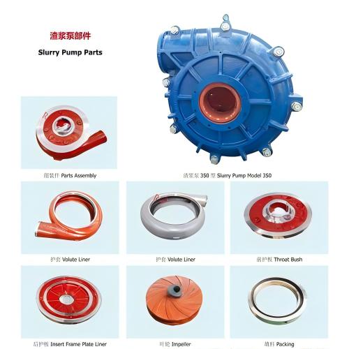 Spare Parts