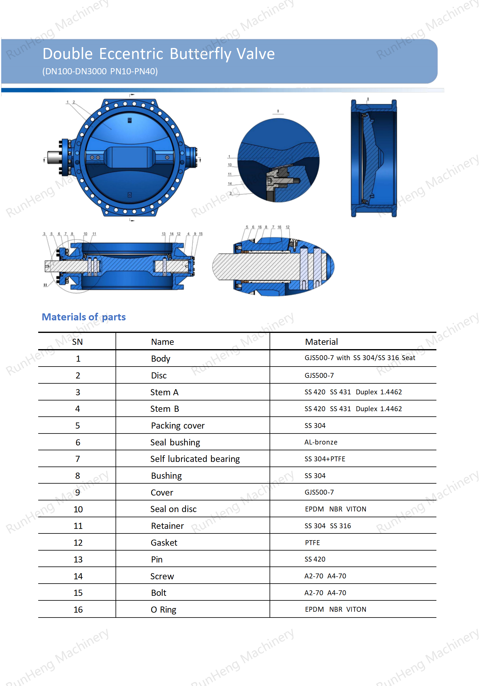 ZRV Catalogues_02.png