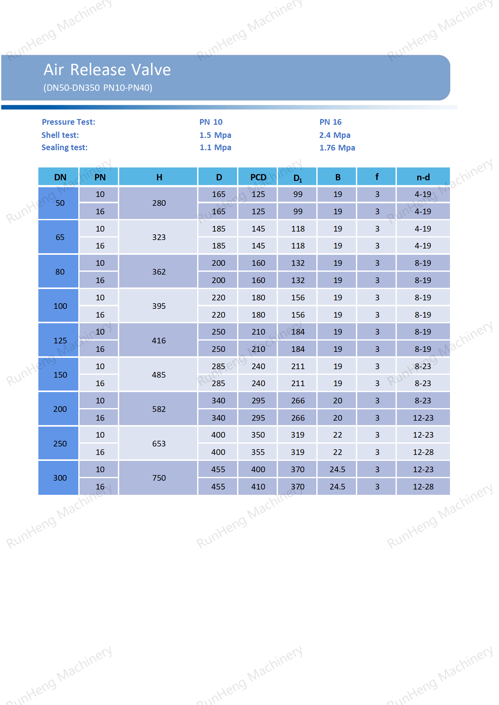 ZRV Catalogues_19(1).png