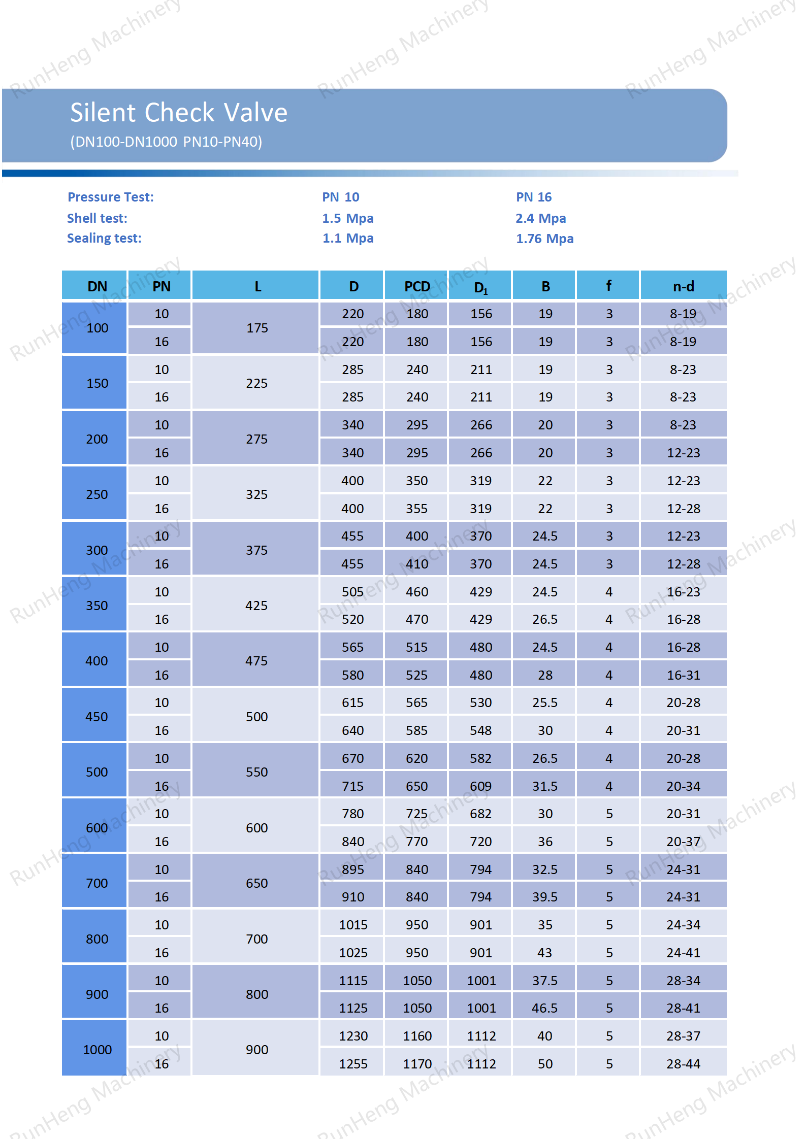 ZRV Catalogues_10(1).png