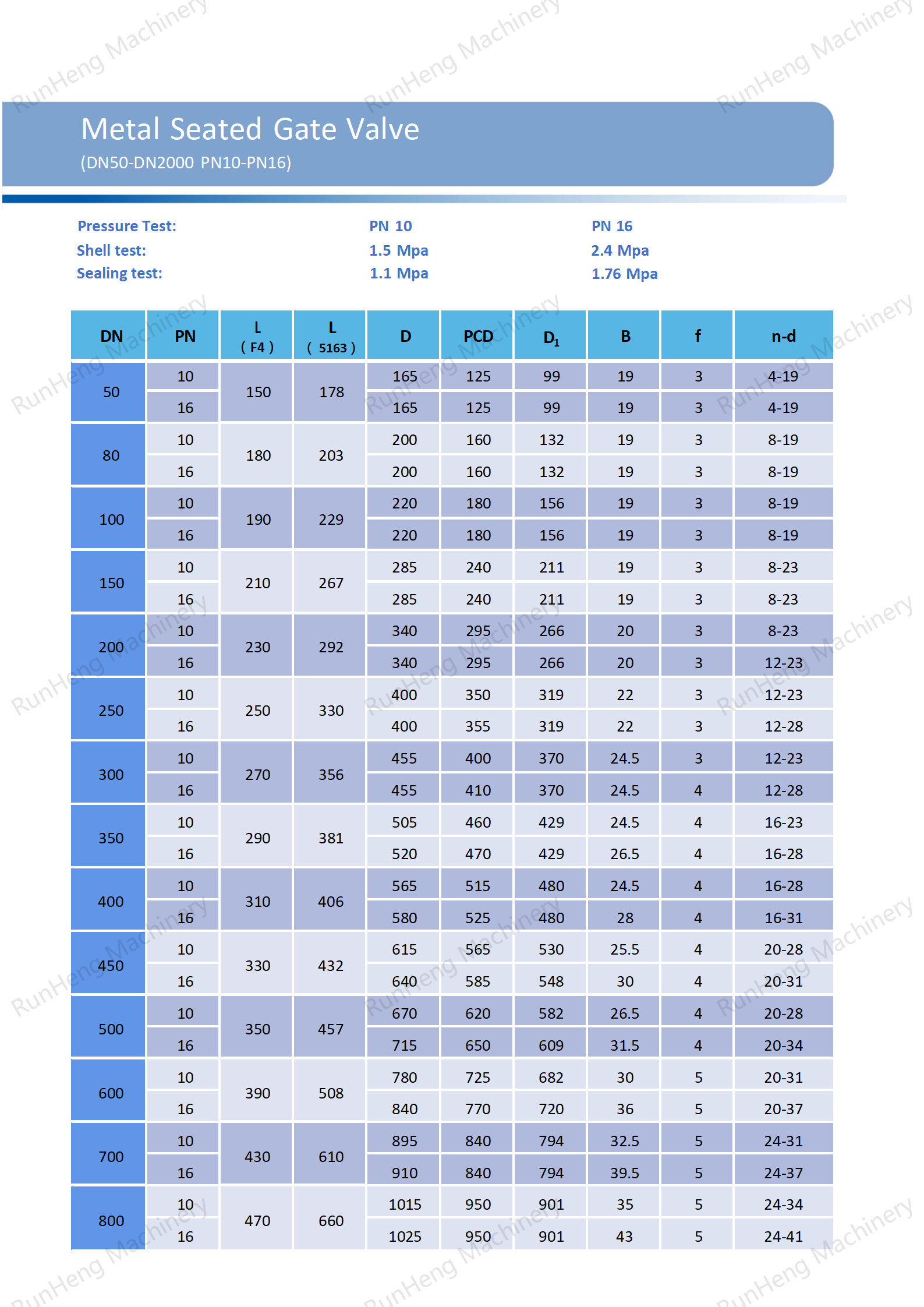 ZRV Catalogues_13(1).png