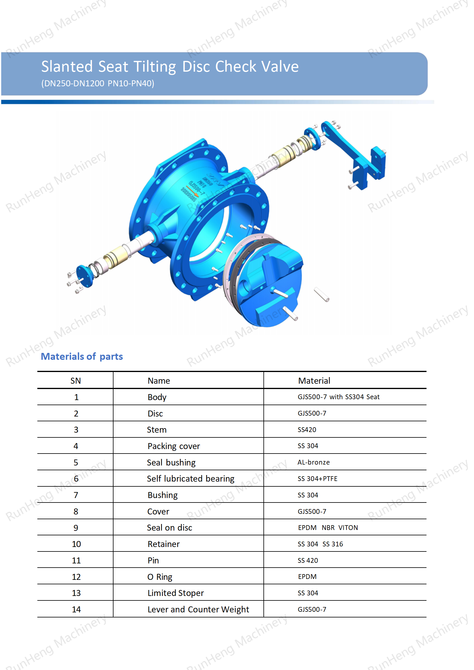 ZRV Catalogues_06(1).png